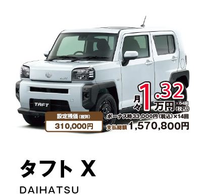 タフトX