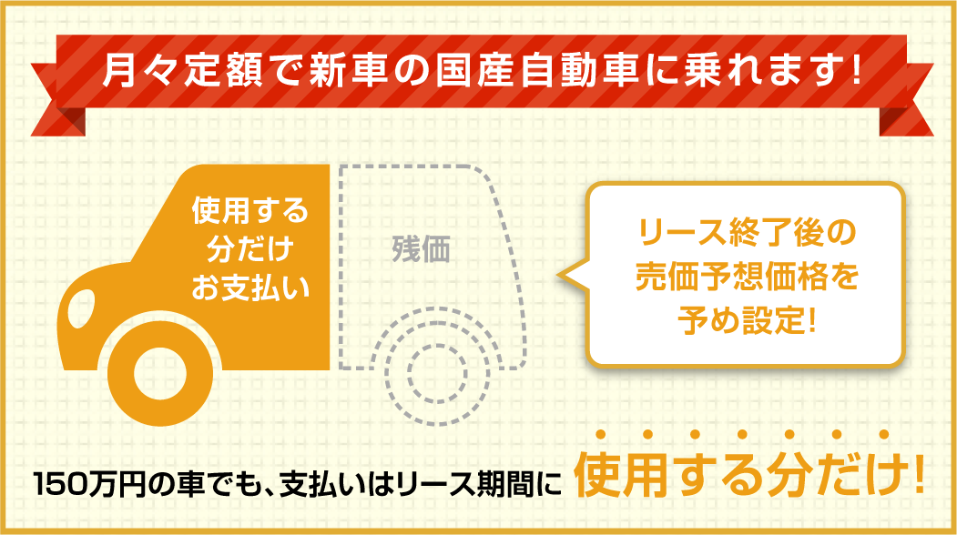 月々のリース料に下記の内容がコミコミ！1.1万円