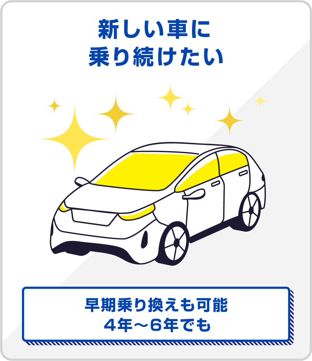 新しい車に乗り続けたい
