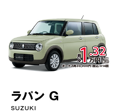 ラパンG